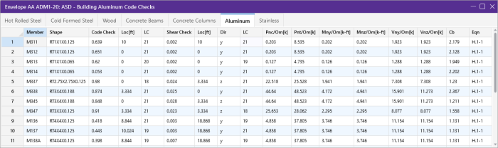 Building Aluminum Code Checks spreadsheet