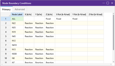 Node Boundary Condition Primary spreadsheet