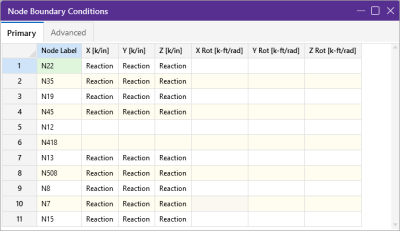 Node Boundary Conditions, Primary tab