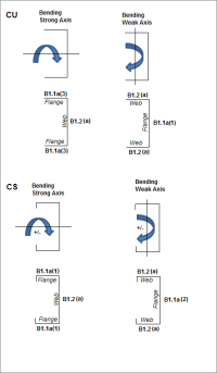 Click image to enlarge it