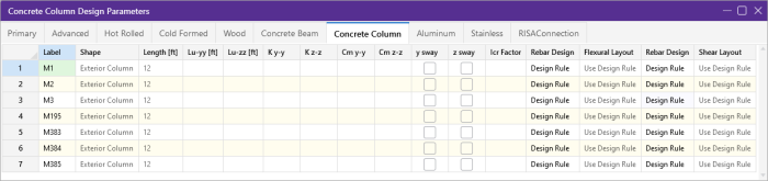 Concrete Column Design Parameters