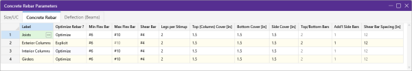 Concrete Rebar Parameters window, Concrete Rebar tab