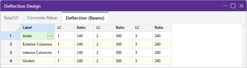 Deflection Design window, Deflection (Beams) tab
