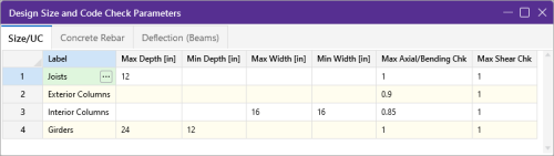 Design Size and Code Check Parameters window, Size/UC tab