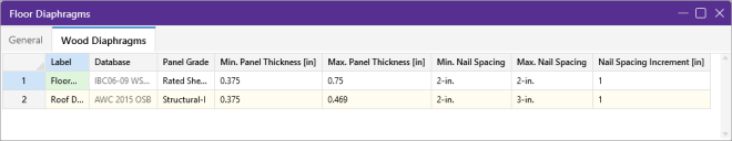 Floor Diaphragms Spreadsheet, Wood diaphragms tab