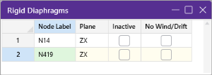 Rigid Diaphragms spreadsheet