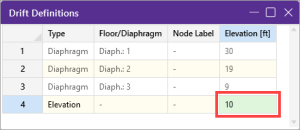 Drift Definitions spreadsheet. Enter Elevation value for new row.