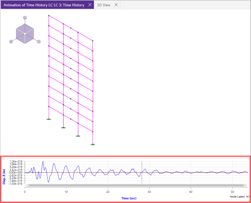 Time History Animation Trace data