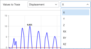 TH Trace Values to Trace axis selections
