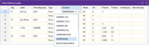 Time History Loads spreadsheet, choose a Function / Pattern