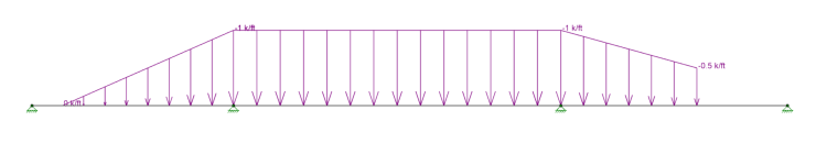 Loads - Line Loads