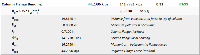 Column Connection Checks