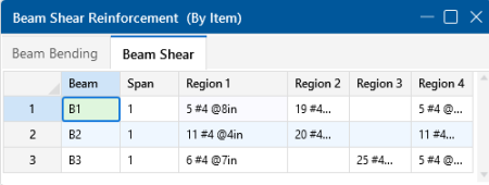 Beam shear Reinforcement spreadsheet