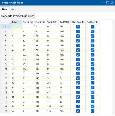 Project Grid icon on the View ribbon
